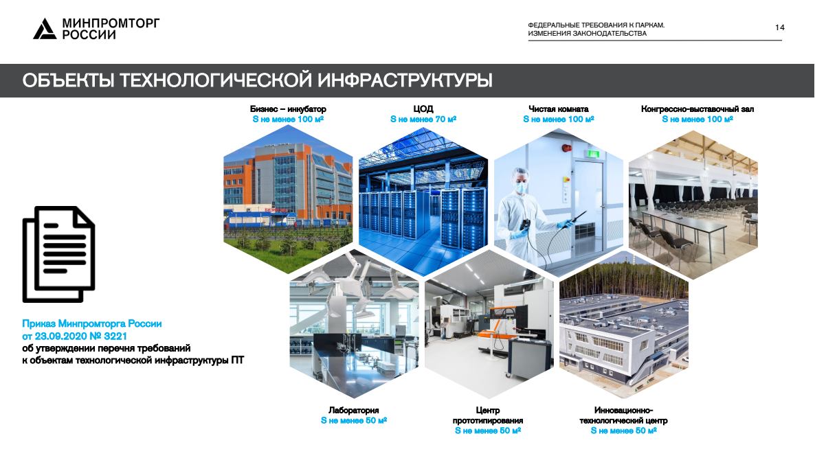 Индустриальные парки и технопарки для роста экономики Ленинградской области  является создание и развитие территорий, обеспеченных коммунальной и  транспортной инфраструктурой | Верное Решение